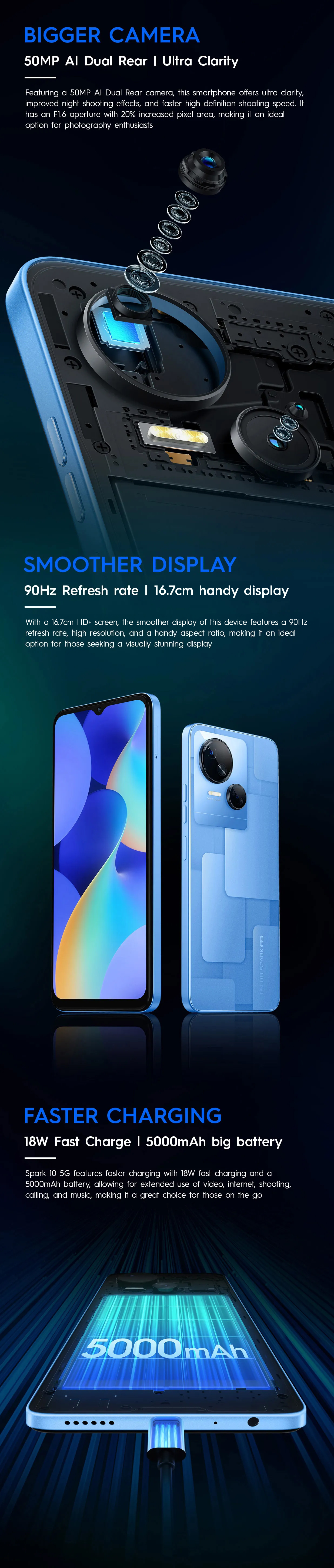 TECNO SPARK 10 5G Series